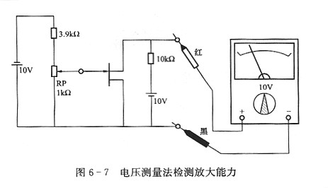 場效應管的檢測，MOS場效應管的基礎檢測方法