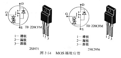 mos管場效應管電極的判別，mos增強型場效應管