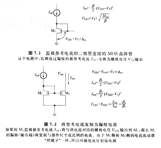 模擬cmos集成電路設(shè)計(jì) CMOS電路最常用的是什么電路-漲知識
