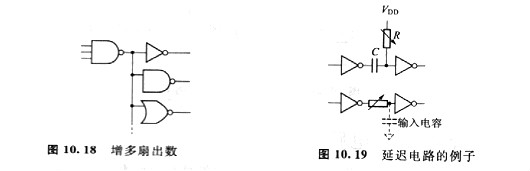 CMOS電路的輸入阻抗高有利于并行連接多個器件？