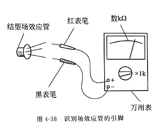 場效應(yīng)管原理 場效應(yīng)管原理