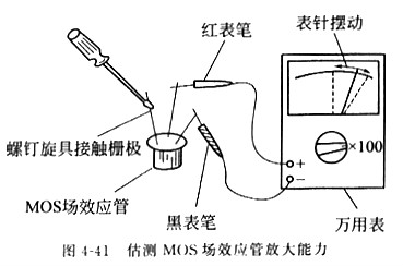 場效應(yīng)管原理
