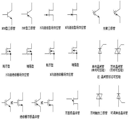 電路圖符號(hào)大全 電路圖符號(hào)大全