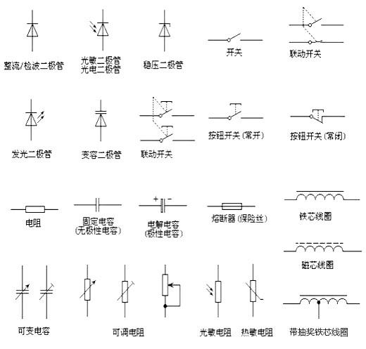 電路圖符號(hào)大全 電路圖符號(hào)大全