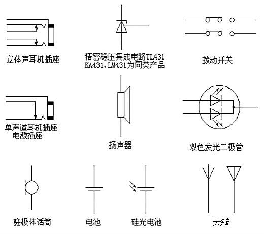 電路圖符號(hào)大全 電路圖符號(hào)大全