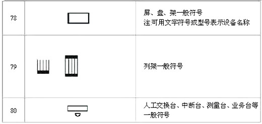 電路圖符號(hào)大全 電路圖符號(hào)大全