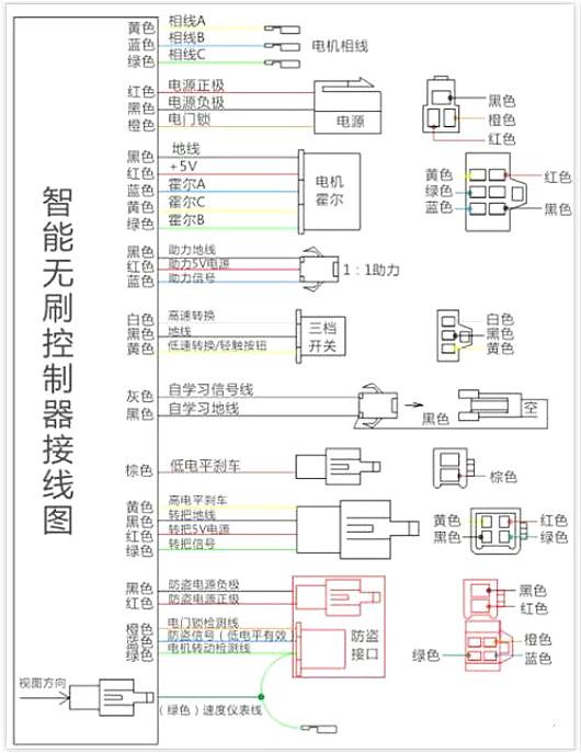 電動車控制器接線圖-電動車控制器接線圖、結(jié)構(gòu)接線方法 KIA MOS管