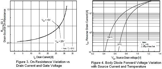 12N60場(chǎng)效應(yīng)管參數(shù) 12N60場(chǎng)效應(yīng)管參數(shù)