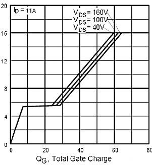 光耦驅(qū)動mos管電路 光耦驅(qū)動mos管電路