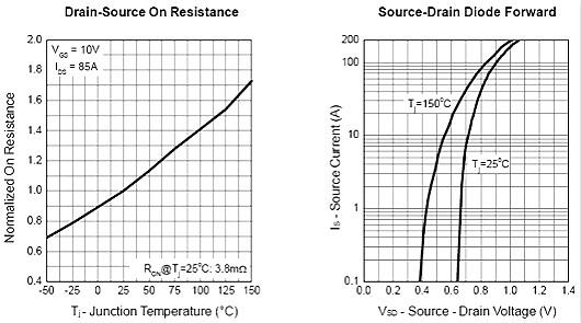 KNC2208產(chǎn)品電路圖 KNC2208電路圖