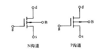 N型MOS管導(dǎo)通條件 N型MOS管導(dǎo)通條件