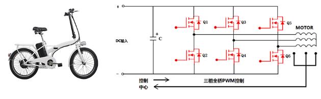 電動(dòng)自行車(chē) MOS管 電動(dòng)自行車(chē) MOS管