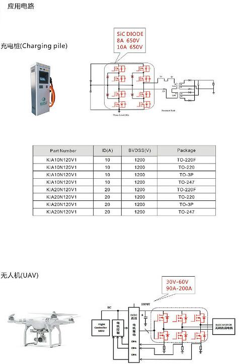 國產(chǎn)MOS管廠家 國產(chǎn)MOS管廠家