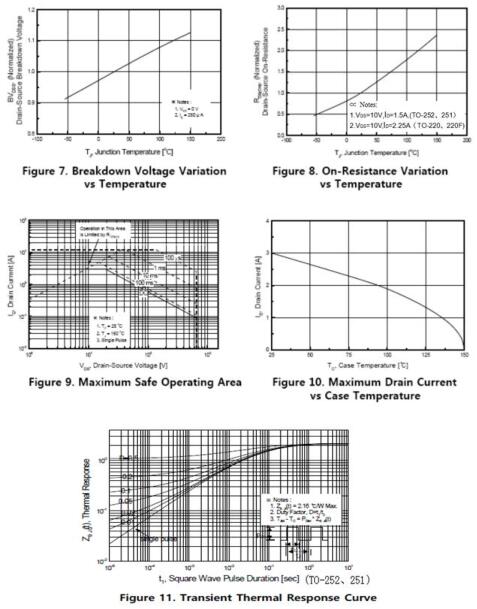 mos管4n65 mos管4n65