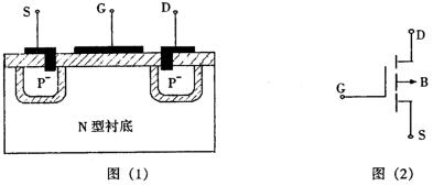 P溝道增強型mosfet P溝道增強型mosfet