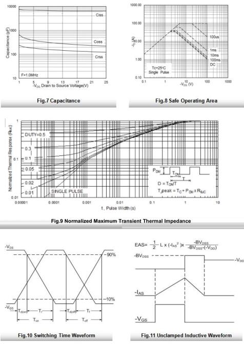 35P10,-35A/-100V,MOS管 35P10,-35A/-100V,MOS管