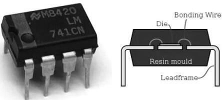 封裝如何制成圖文詳解-常見MOS管封裝大全引腳圖及引腳順序-KIA MOS管