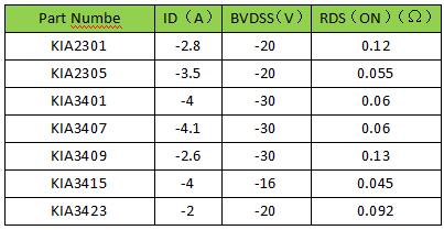貼片mos管 貼片mos管