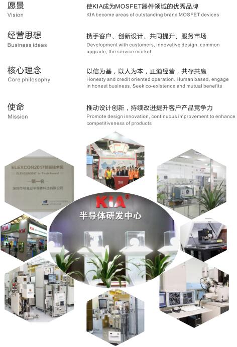 KNX1906B 230A/60V規(guī)格書(shū)、封裝-MOS管原廠供貨 免費(fèi)送樣-KIA MOS管