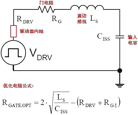 MOS管驅(qū)動電路要點解析-MOS管寄生參數(shù)帶來的影響有哪些-KIA MOS管