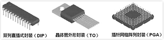 廣州MOS管廠家-廣州MOS管中、高、低壓-廣州MOS管封裝-KIA MOS管