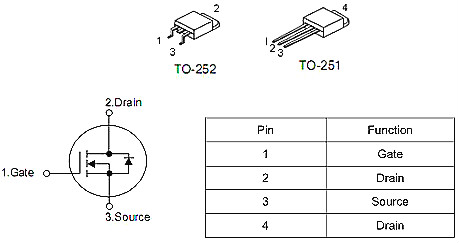 新潔能 MOS管 NCE0115K用KNX6610A替代 15A/100V 規(guī)格書(shū)-KIA MOS管