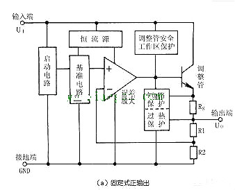 三端穩(wěn)壓管內(nèi)部電路圖、典型應用電路圖與原理詳解-KIA MOS管