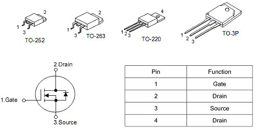 C50N06A替代型號KNP3206A產(chǎn)品規(guī)格書下載 免費(fèi)送樣與技術(shù)服務(wù)-KIA MOS管