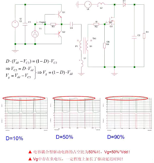 驅(qū)動(dòng)電路,開(kāi)關(guān)電源
