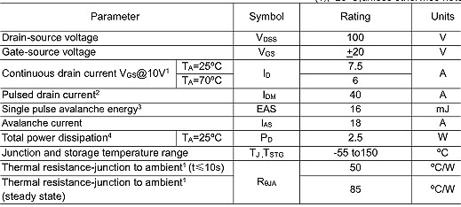 MOS管 KIA4610A 7.5A/100V全新原裝正品 規(guī)格書參數 免費送樣-KIA MOS管