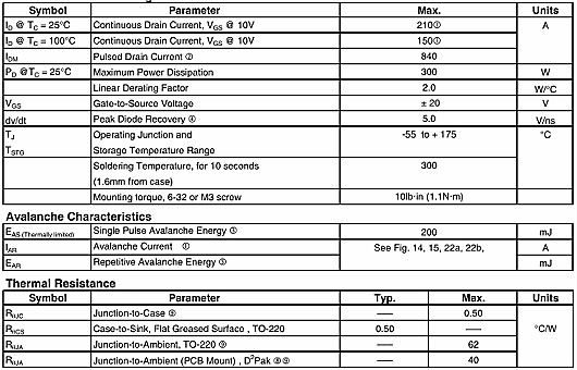 irf3206場效應(yīng)管參數(shù)詳情-irf3206封裝、電性特征等-KIA MOS管