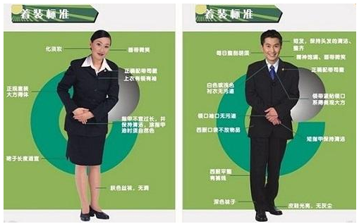 面試技巧,面試禮儀，著裝禮儀