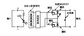MOS FET繼電器的構(gòu)成和動作原理及幾大優(yōu)勢詳解-KIA MOS管
