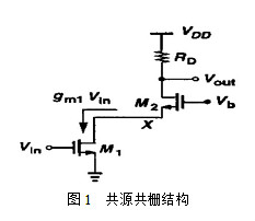 共源共柵放大器的工作原理、電路分析-應(yīng)用有哪些-KIA MOS管