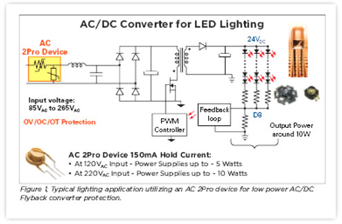 交流電源知識(shí)-基于一種交流電源的LED照明電路設(shè)計(jì)-KIA MOS管