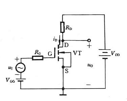 場效應(yīng)管靜態(tài)工作點解析及設(shè)置靜態(tài)工作點的要求-KIA MOS管
