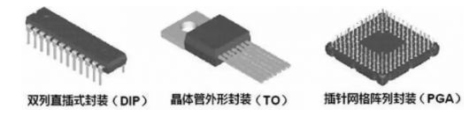 MOS管封裝知識(shí)-MOS管封裝分類(lèi)匯總圖文分享-KIA MOS管