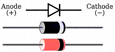 MOS管和二極管,三極管之間有什么聯(lián)系和區(qū)別？干貨解析-KIA MOS管