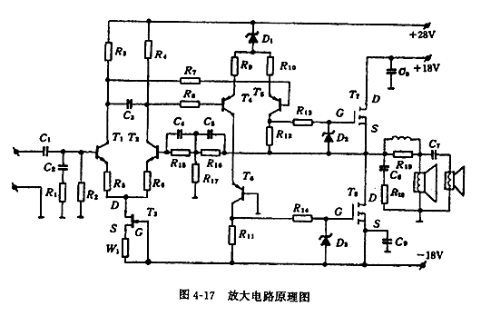 MOS管知識，V-MOS場效應(yīng)管功放工作原理-KIA MOS管
