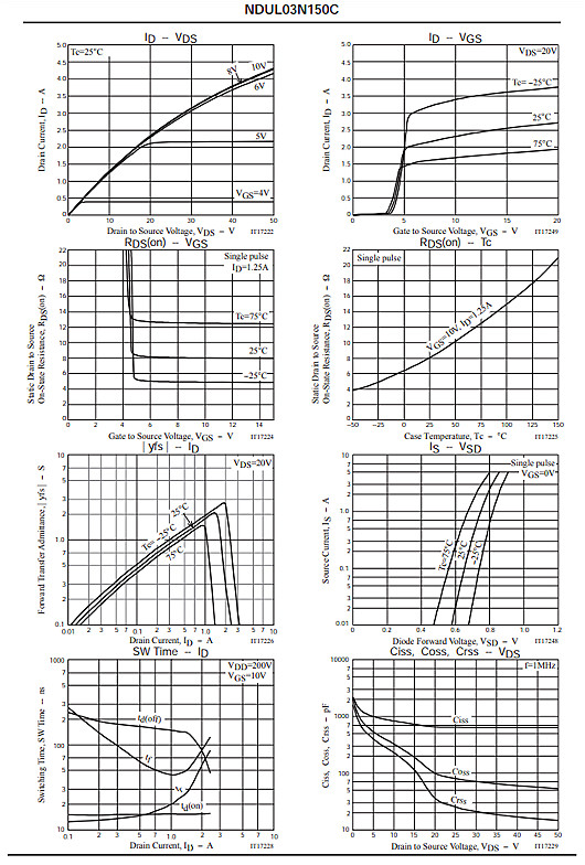 1500V2.5A仙童NDUL03N150C 1500V2.5A仙童NDUL03N150C