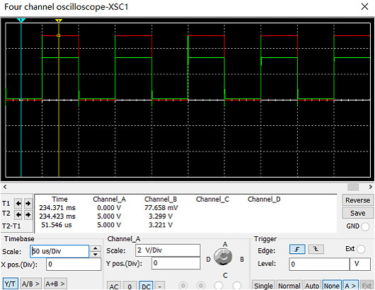 MOS管、三極管、電平轉(zhuǎn)換電路