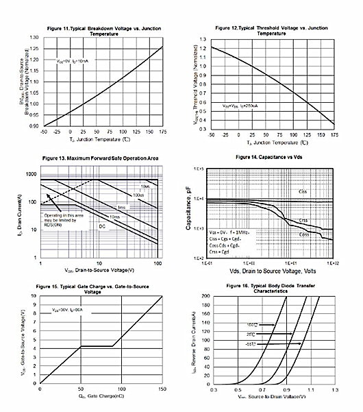 100V160A保護(hù)板專用 100V160A保護(hù)板專用