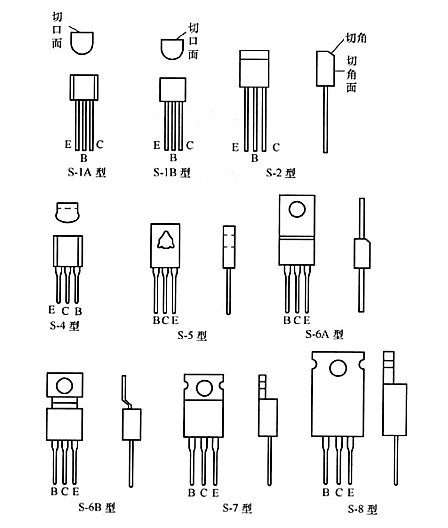 三極管，場效應(yīng)管，引腳