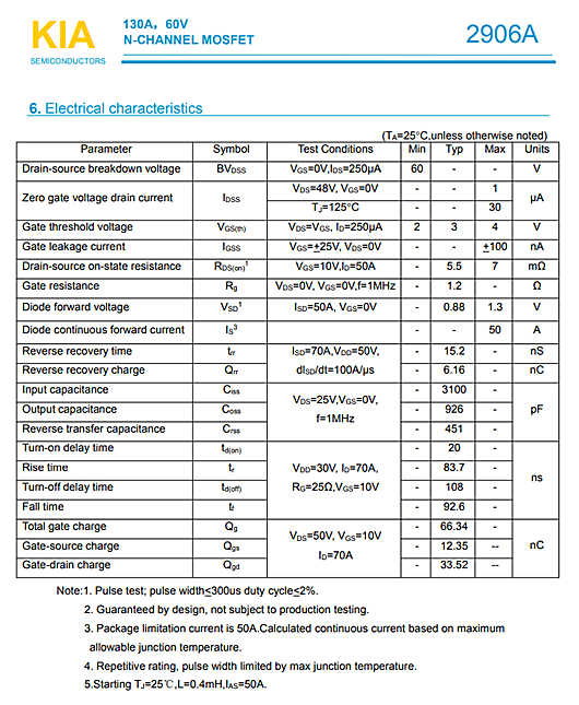 MOS管替代HY3306 60V130A KIA2906A MOS管替代HY3306 60V130A KIA2906A