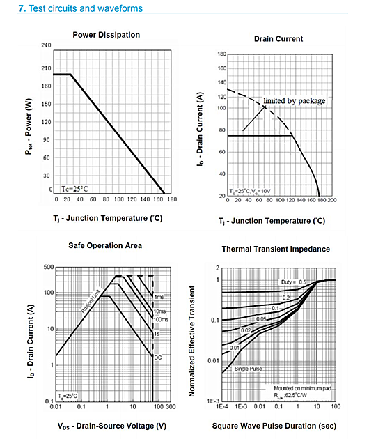 MOS管替代HY3306 60V130A KIA2906A MOS管替代HY3306 60V130A KIA2906A