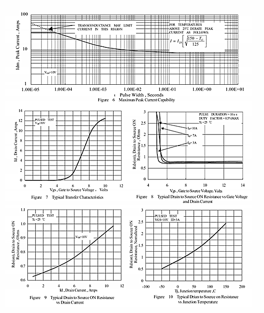 KIA840S，500V8A醫(yī)療儀器專用