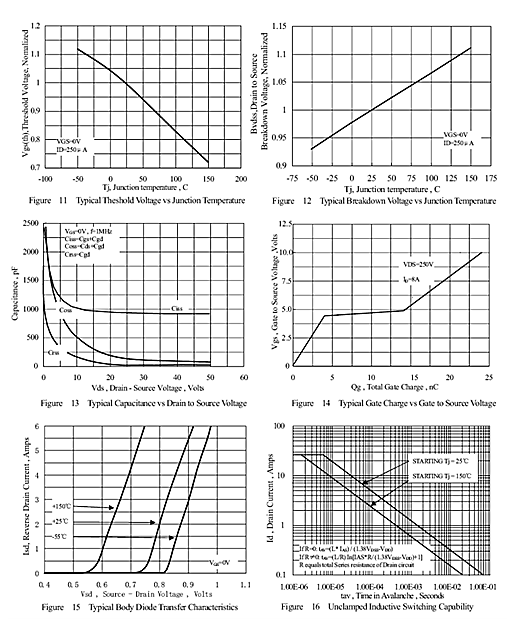 KIA840S，500V8A醫(yī)療儀器專用