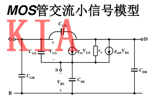 MOS管，交流小信號