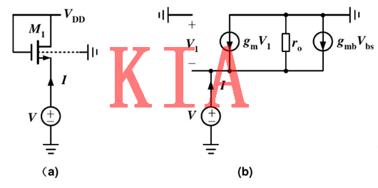 MOS管，有源電阻