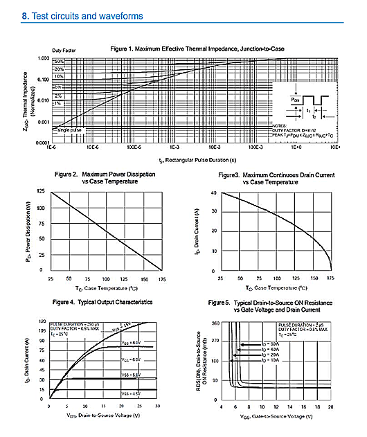 MOS管，KIA9120A，200V40A資料
